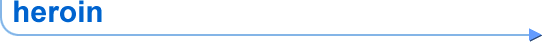 heroin