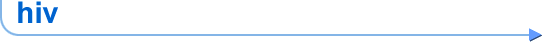 hiv